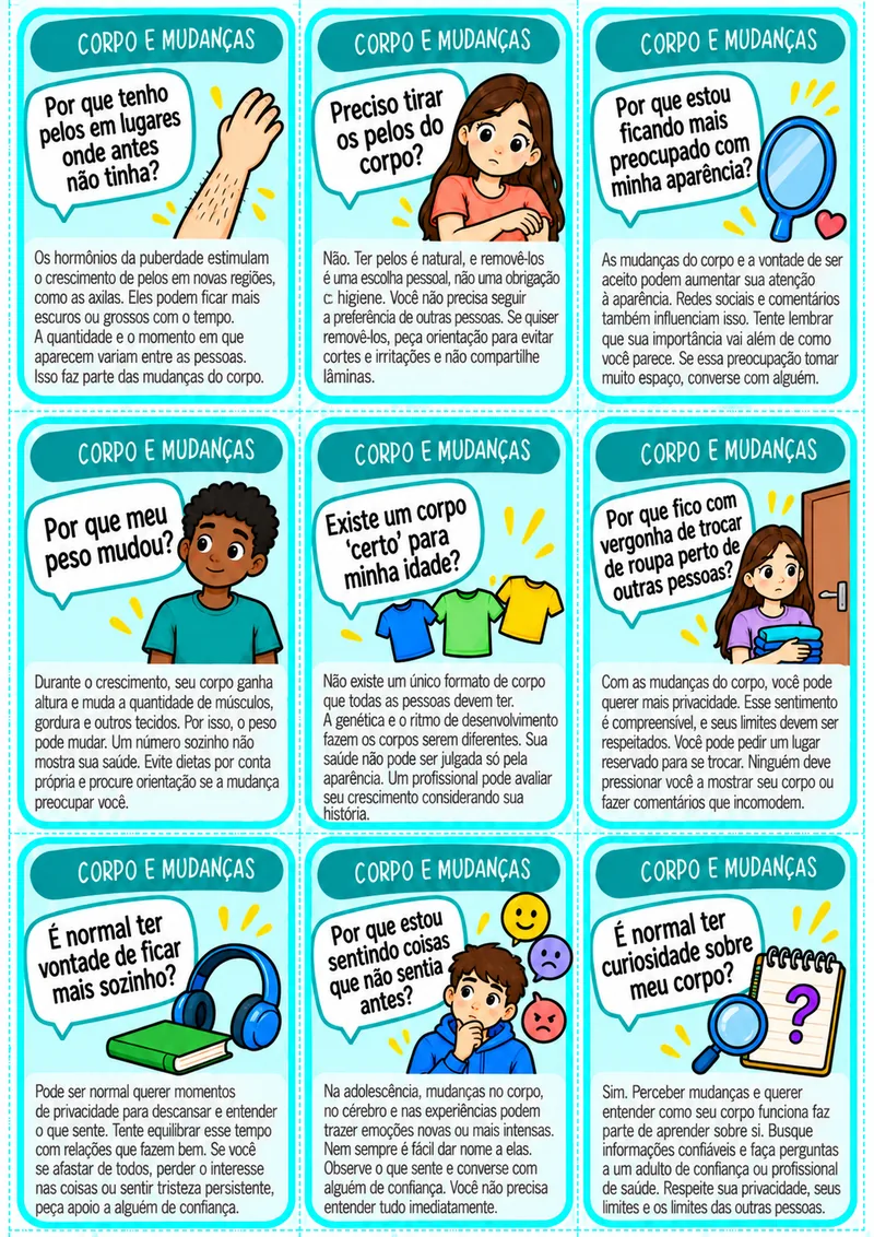 Folha com as cartas do tema Corpo e mudanças, com perguntas como “Por que tenho pelos em lugares onde antes não tinha?”