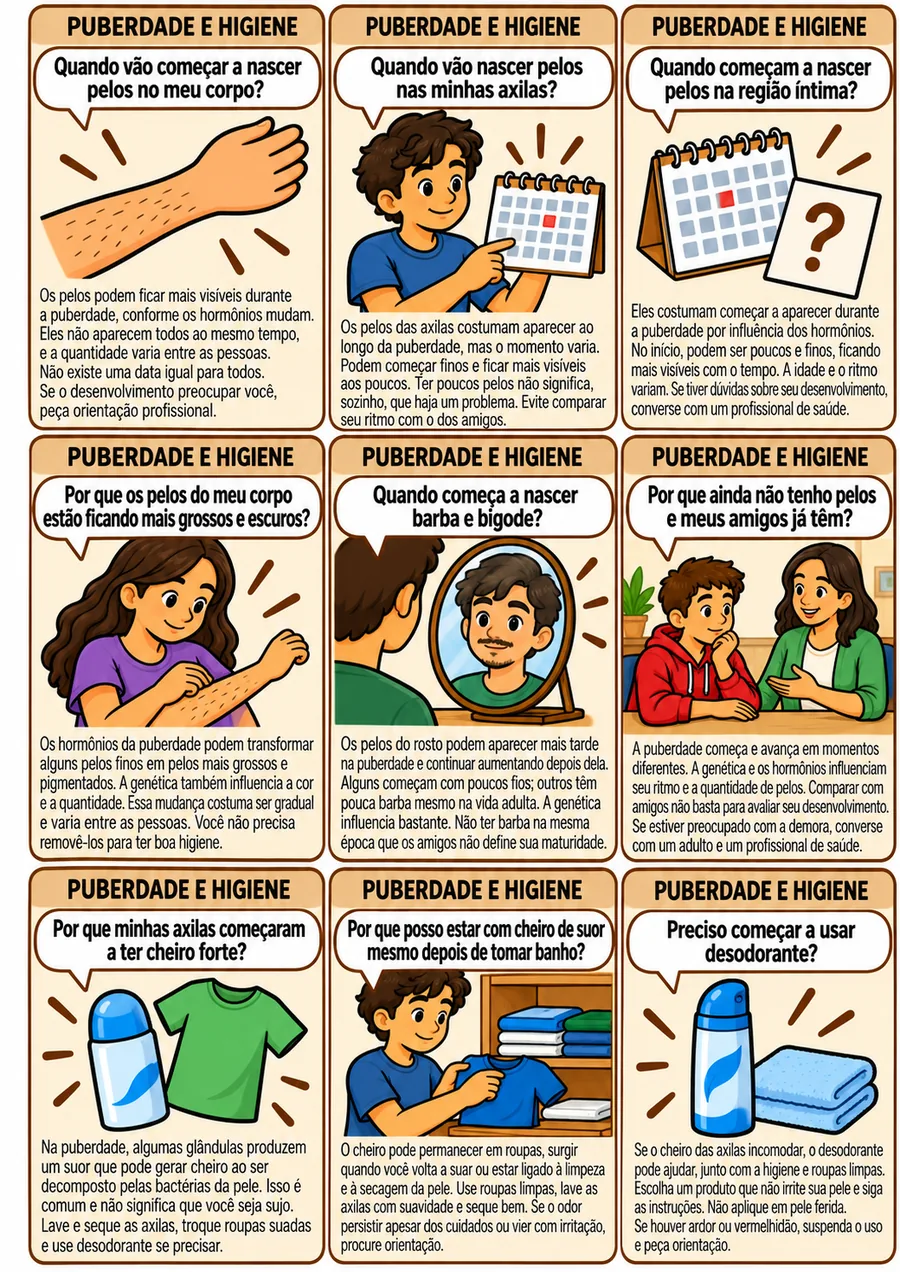 Folha com as cartas do tema Puberdade e higiene, com perguntas como “Preciso começar a usar desodorante?”