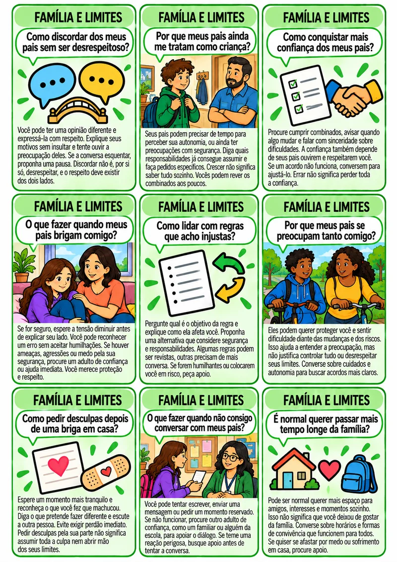 Folha com as cartas do tema Família e limites, com perguntas como “Como discordar dos meus pais sem ser desrespeitoso?”